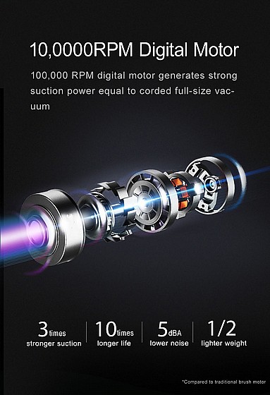 ���� ��� ������ ��� ���� ������� BLDC (BRUSHLESS MOTOR) ���� ���� �����