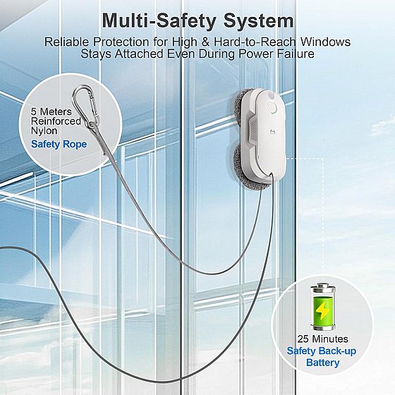  The no1 window cleaning brand in the world ����� ����� ������ ������ �� ����� ��� ��-������ ��� DDC56