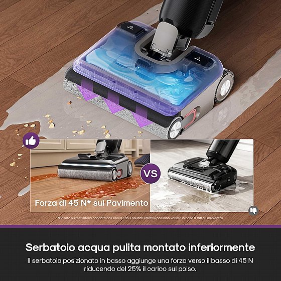 ���� ��� ����� ����� ���� ���  EUREKA FloorShine  ��� NEW880BK